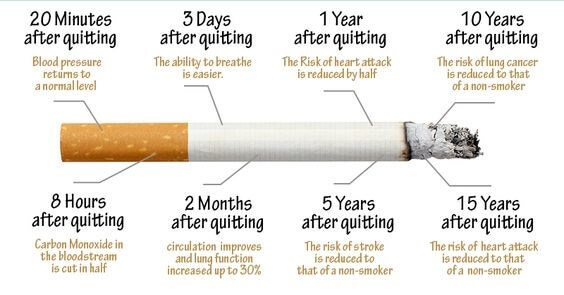 Quit Smoking